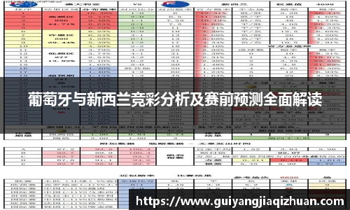葡萄牙与新西兰竞彩分析及赛前预测全面解读